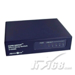 NETCORE 3105NS