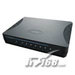 COCOM NE-2048B