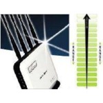 NETCORE NW725无线路由器