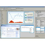 SoftwareFX ChartFX for .NET图像软件