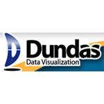 Dundas ASP.NET Professional办公软件