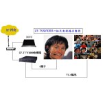 卓锋 ZF-TVW1000电视墙服务器视频会议