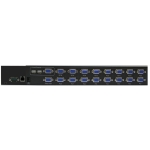 Reton KVM OVER IP(KS-116IP)KVM切换器