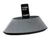 JBL OnStage 400P音箱
