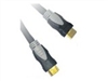 Z-TEK HDMI 1.3b A-M TO A-M ZC082连接线转接卡