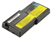 IBM ThinkPad R40e(08K8218)电池及移动电源