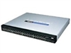 CISCO SRW2048网络交换机