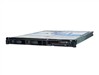 IBM System p5 505Q小型机