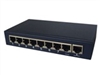 ACORID EasyConnect EC218网络延长器