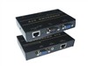 PCT DLR13S网络延长器