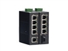 ROCKNET RH-UF2080S工业以太网