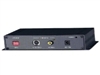 ITAV SC 190分配器