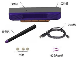 博硕 DM4605