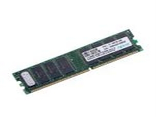 宇瞻 512MB（PC-3200/DDR400）