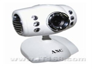 ANC Q904