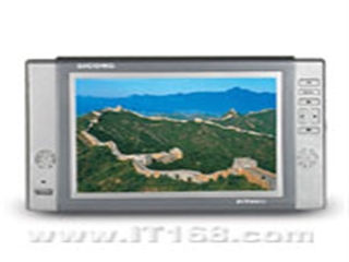 SICONG DPF6801