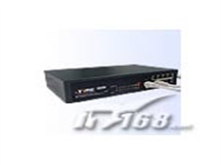ipTIME ZC-IP0802