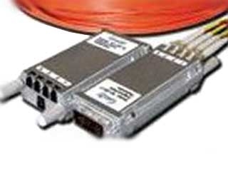 FOCUS DVI HDMI光纤网络延长线