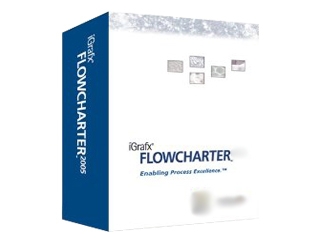CorelDraw iGrafx FlowCharter