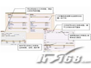 精诚 OA办公自动化管理系统
