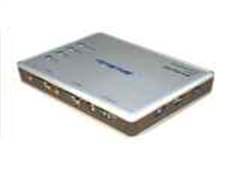 AverMedia AVerKey900