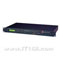 �绰����POLYCOM Vortex EF2211���ۡ�ͼƬ