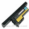 ��ؼ��ƶ���ԴIBM ����ӱʼǱ����(X60ϵ��8о(40Y7003))���ۡ�ͼƬ