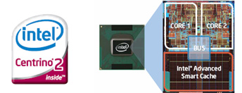 采用 INTEL 迅弛2 新平台技术