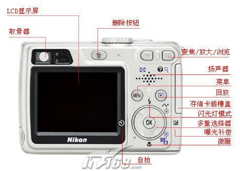 �῵(NIKON) coolpix5900����������������ͼ