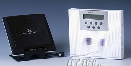 ����(WORLDSPACE) JOYEAR DAR-WS2000�������������������ͼ