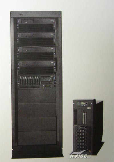 IBM System p5 520QС�ͻ����������ͼ