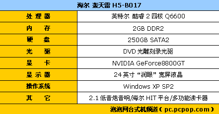 点击查看下一张海尔 轰天雷 H5-B017台式机电脑图片