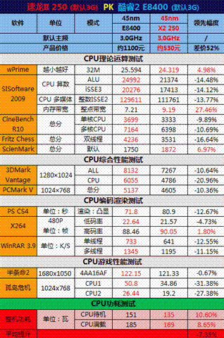 九儿陶笛曲谱12孔演奏(2)