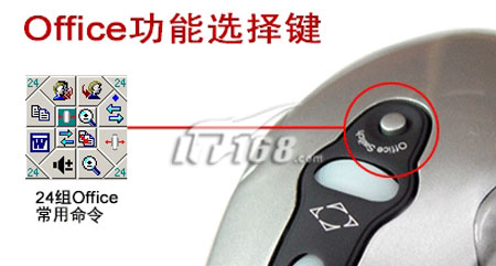 双飞燕 AK-90鼠标图片