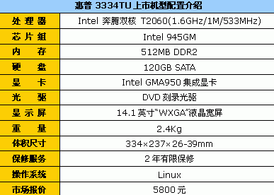 点击查看下一张惠普 Compaq Presario V3334TU(GG246PA)笔记本图片