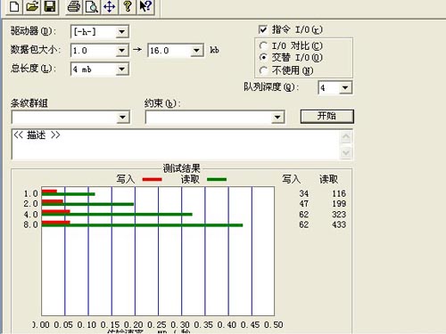 点击查看下一张LG KG90n(黄金版)手机图片