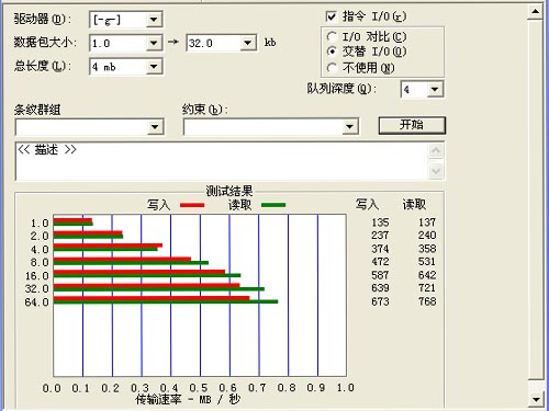 LG KG90n(黄金版)手机图片
