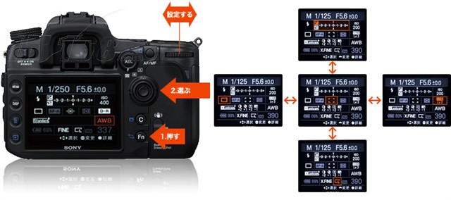 SONY a100数码相机图片
