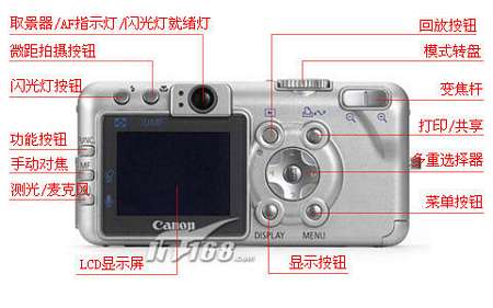 点击查看下一张佳能 PowerShot S70数码相机图片