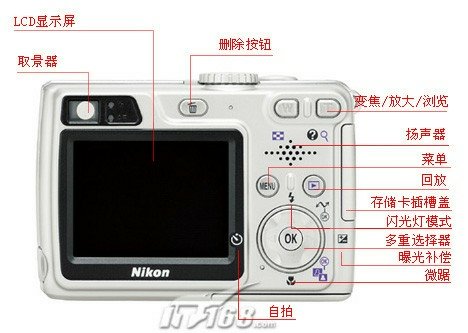 点击查看下一张尼康 coolpix5900数码相机图片
