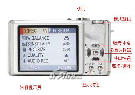 点击查看下一张松下 DMC-FX7数码相机图片
