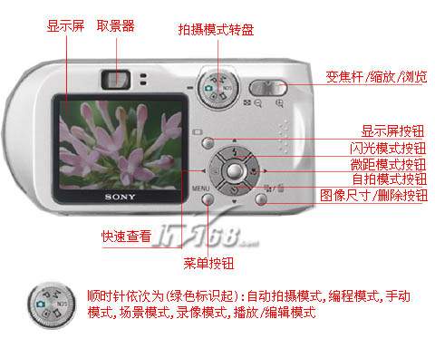点击查看下一张SONY DSC-P200数码相机图片