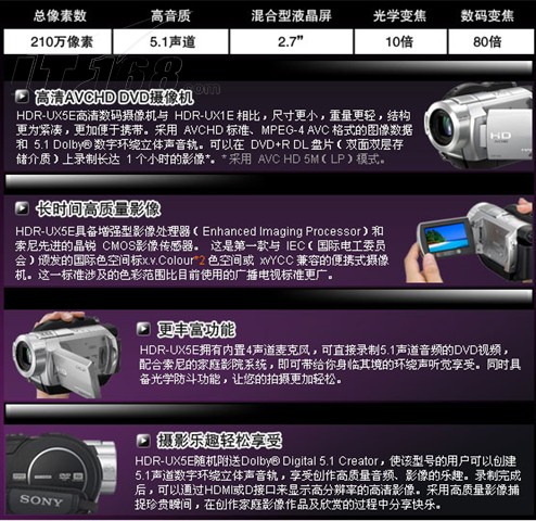 SONY HDR-UX5E数码摄像机图片