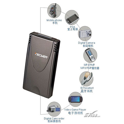 点击查看下一张TECYEA 随意充TY108电池及移动电源图片