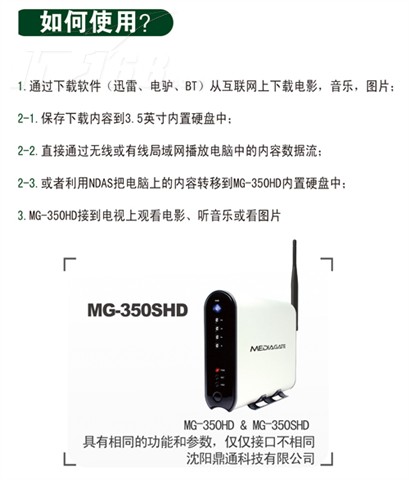 MEDIAGATE MG-350HD(320G)高清播放机图片