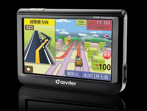 AIVITER GD608GPS设备及软件图片