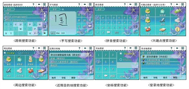 AIVITER GD608GPS设备及软件图片