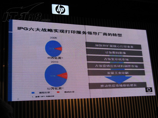 惠普 LaserJet P1008(CC366A)激光打印机图片