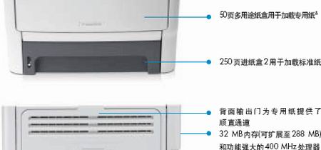 点击查看下一张惠普 LaserJet P2015d(CB367A)激光打印机图片