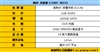 海尔乐家家 E200C-B033